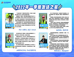 2022年一季度發(fā)達(dá)之星